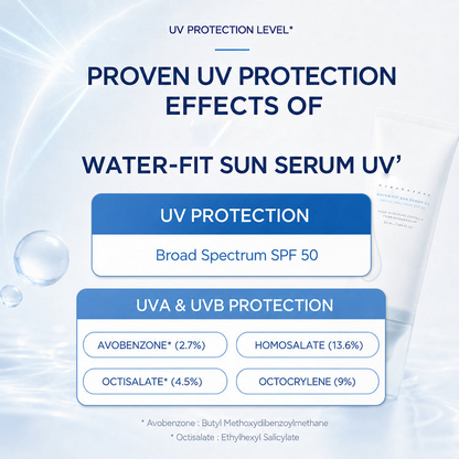 Water-Fit Sun Serum UV