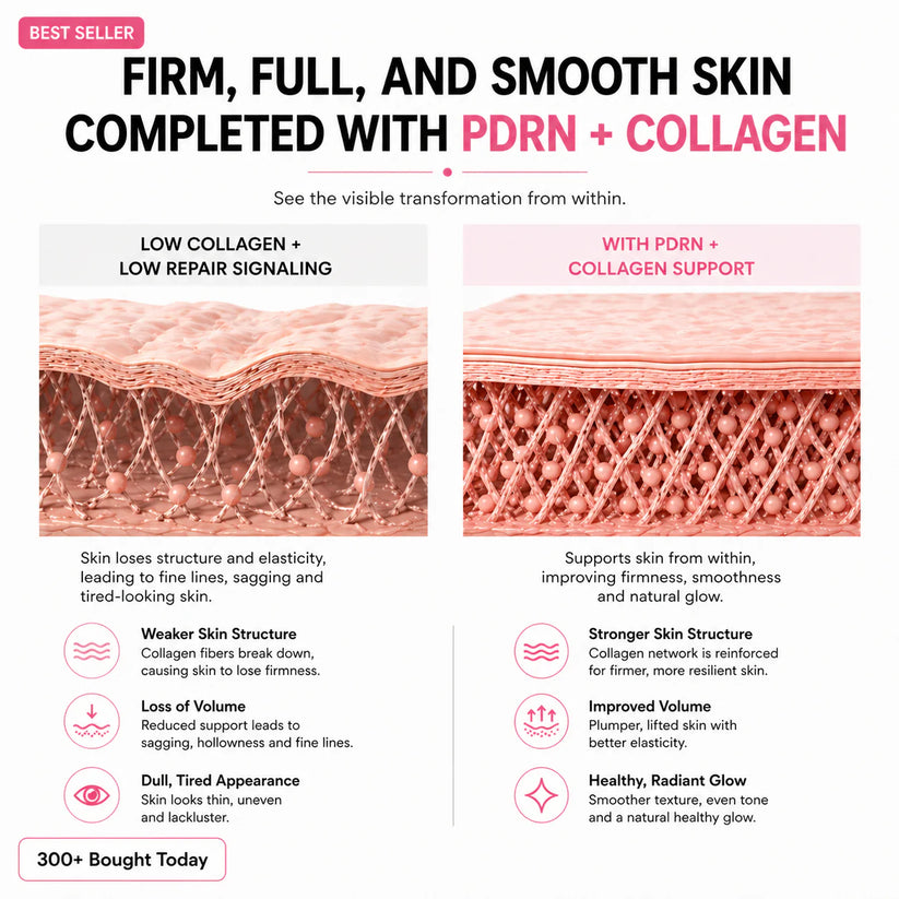🔥LAST DAY 60% OFF Zyvenex Korean Pink CollagenVolume Multi Balm