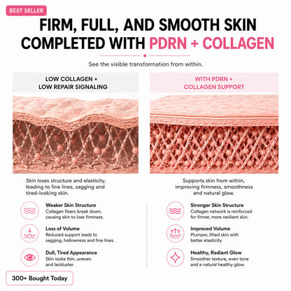 🔥LAST DAY 60% OFF Zyvenex Korean Pink CollagenVolume Multi Balm