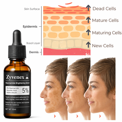 ✨Zyvenex Niacinamide Brightening Serum