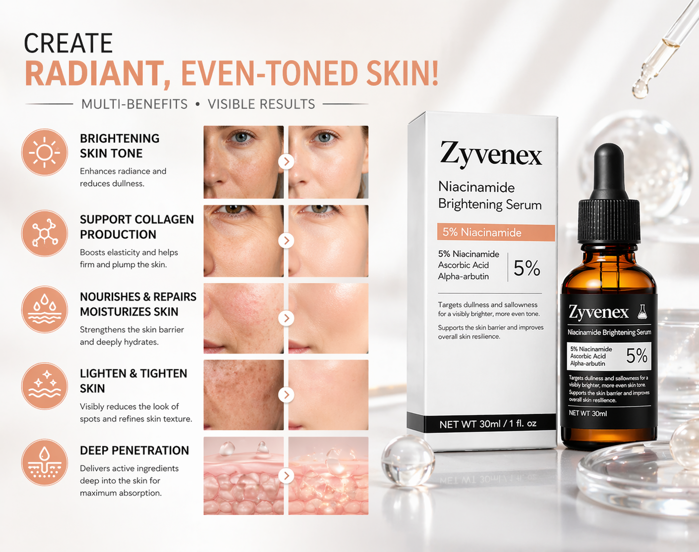 ✨Zyvenex Niacinamide Brightening Serum