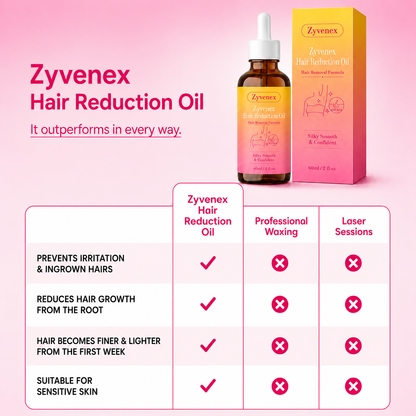 🔥LAST DAY 60% OFF Zyvenex Hair Reduction Oil 60 ml – Permanent Hair Removal Oil