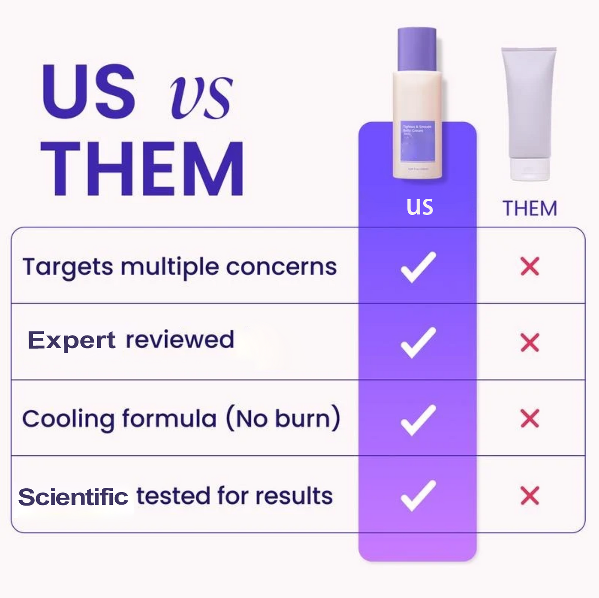 Tighten & Smooth Belly Cream