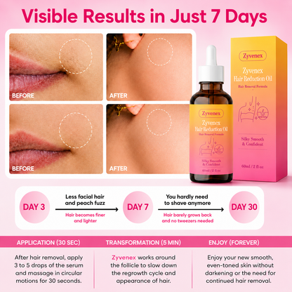 🔥LAST DAY 60% OFF Zyvenex Hair Reduction Oil 60 ml – Permanent Hair Removal Oil
