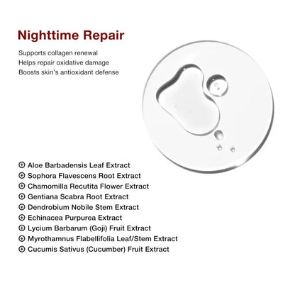 ✨Zyvenex Niacinamide Brightening Serum