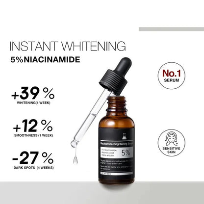 ✨Zyvenex Niacinamide Brightening Serum